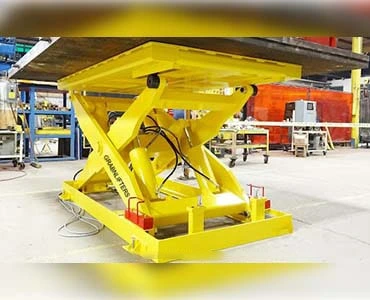 Scissor Lift Manufacturers